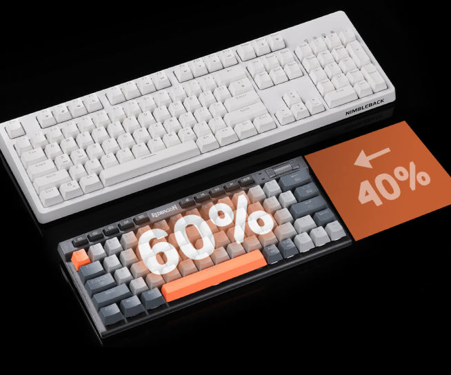 60% layout keyboard