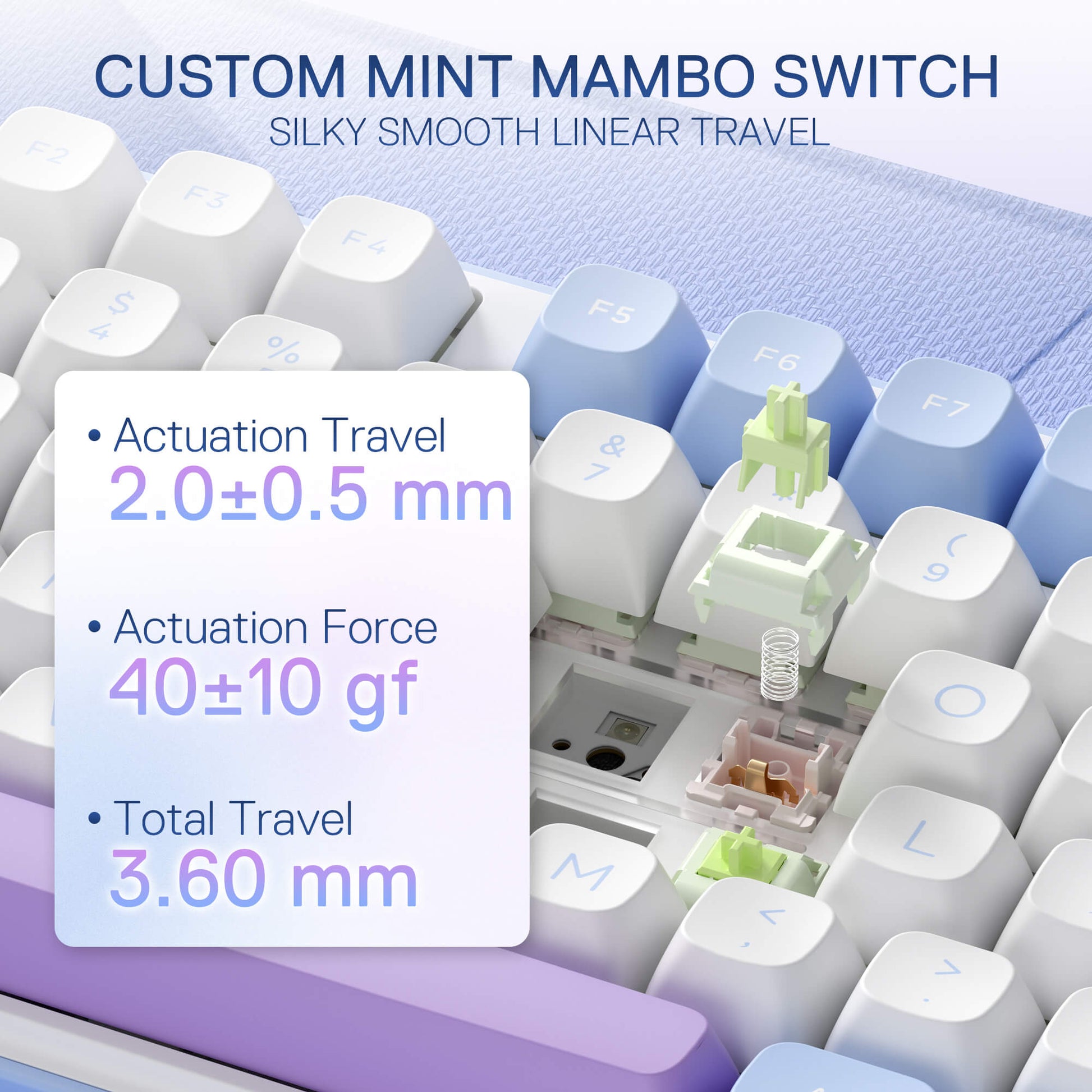 Redragon K707 PRO 80% Wireless Gasket RGB Gaming Keyboard, 3-Modes 87 Keys TKL Mechanical Keyboard w/Hot-Swap Socket, PBT Round Keycaps & 5-Layer Noise Dampening, Custom Linear Switch