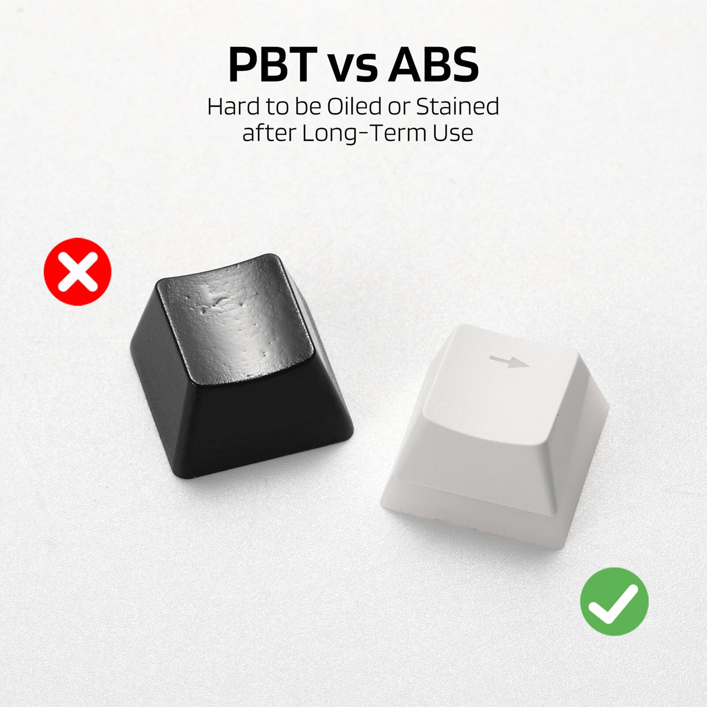 (Nur Tastenkappen) Redragon X LTC 117-Tasten OEM-Profil PBT Double Shot Tastenkappen-Set