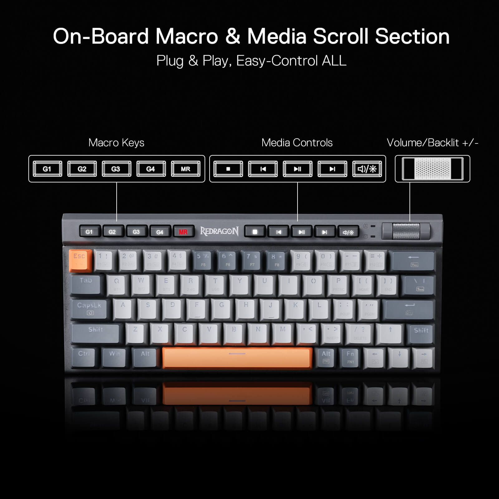 Redragon K634 65% RGB Wireless Gaming Keyboard, BT/2.4Ghz/Wired Tri-Mode, 63 Keys Hot-Swap Mechanical Keyboard w/Aluminum Cover Board, Dedicated Macro + Arrow Keys, Media Control & Linear Red Switch