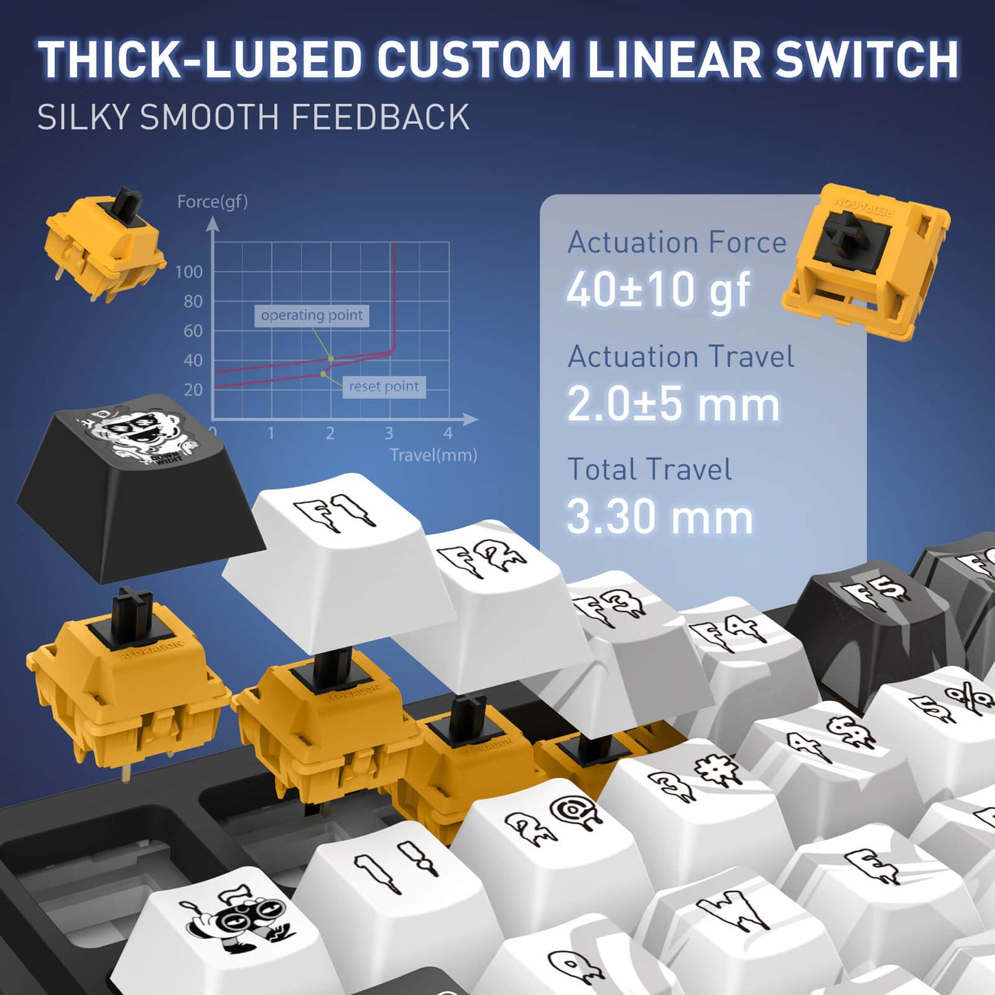 Keyboard switches with technical specifications on a blue background