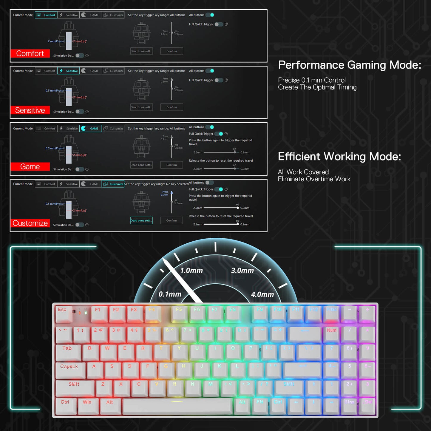Redragon K736 PRO Rapid Trigger Wireless Gaming Keyboard, 90% 94 Keys 3-Mode HE Magnetic Mechanical Keyboard w/Hyper-Fast Actuation, Dedicated Magnetic Switch, Actuation Point Adjustable