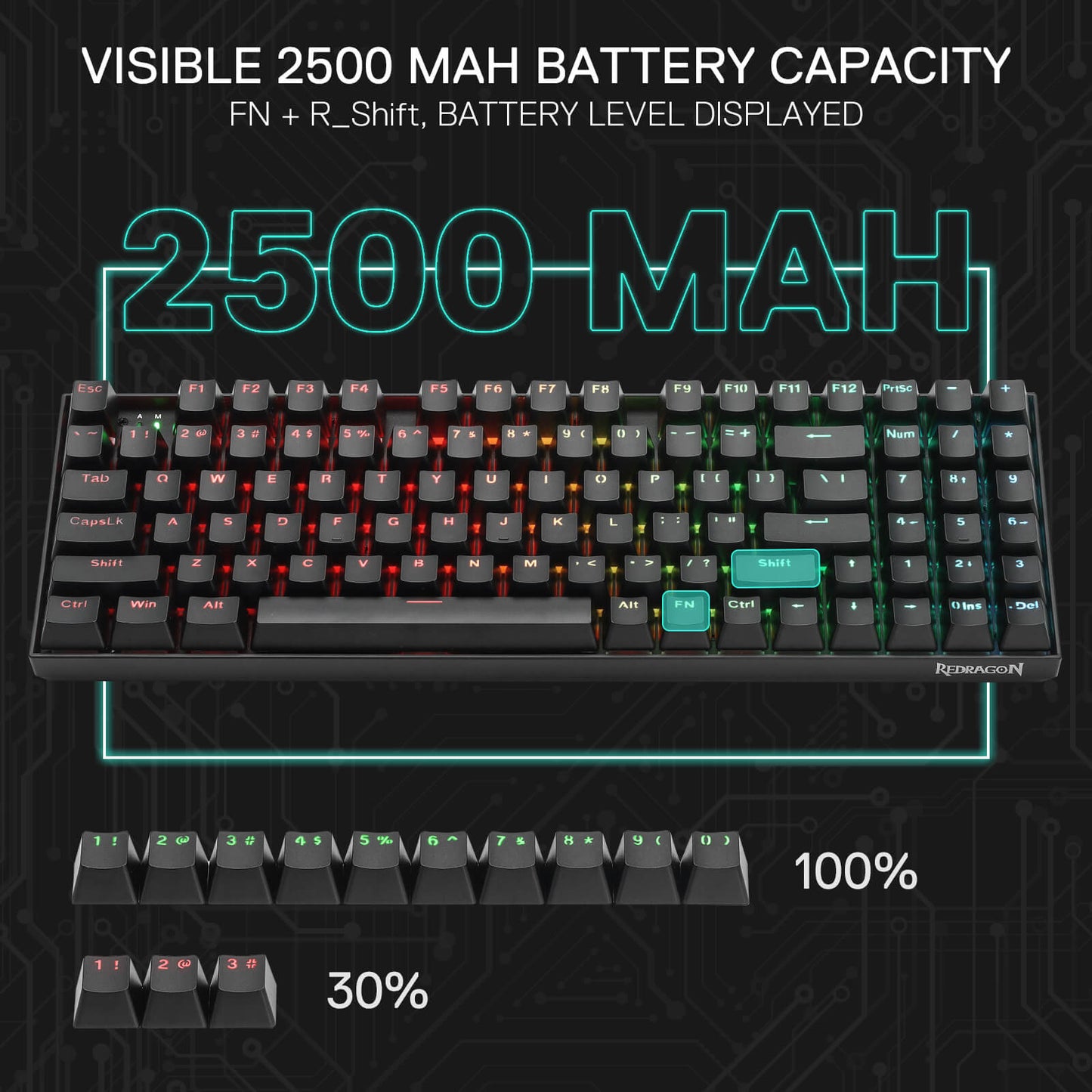 Redragon K736 PRO Rapid Trigger Wireless Gaming Keyboard, 90% 94 Keys 3-Mode HE Magnetic Mechanical Keyboard w/Hyper-Fast Actuation, Dedicated Magnetic Switch, Actuation Point Adjustable