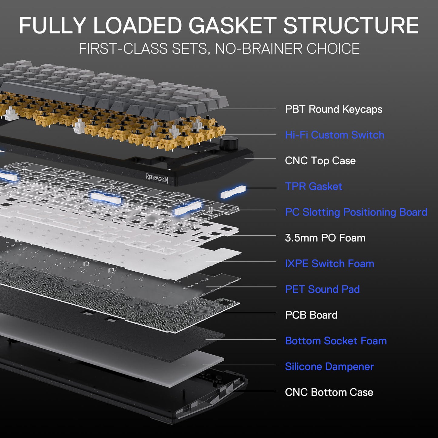 Redragon K687 Wireless CNC Gasket Gaming Keyboard, 81 Keys Mechanical Keyboard w/Premium CNC Aluminum Board, Easy-Control Knob, 5-Layer Noise Dampening, Custom Linear Switch, PBT Gradient Keycaps