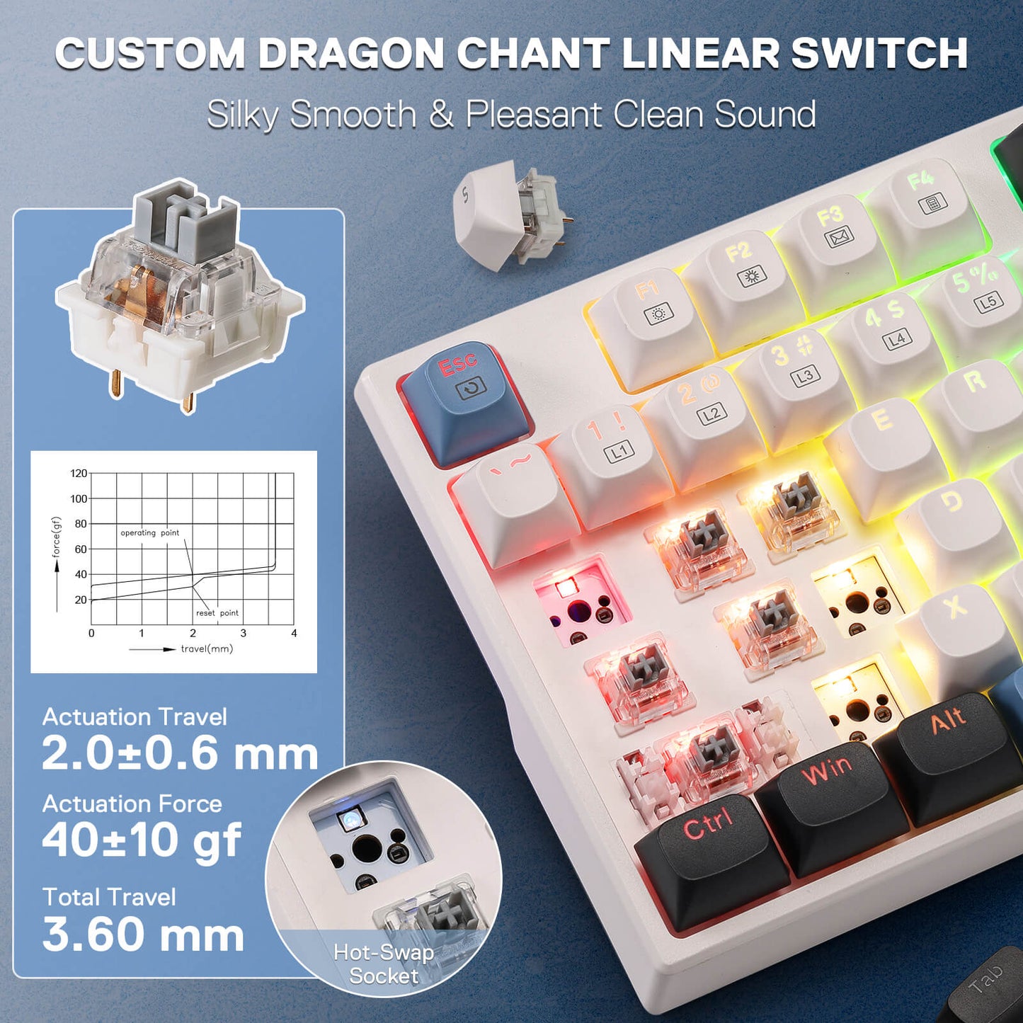 Keyboards with custom dragon chant linear switches on a blue background