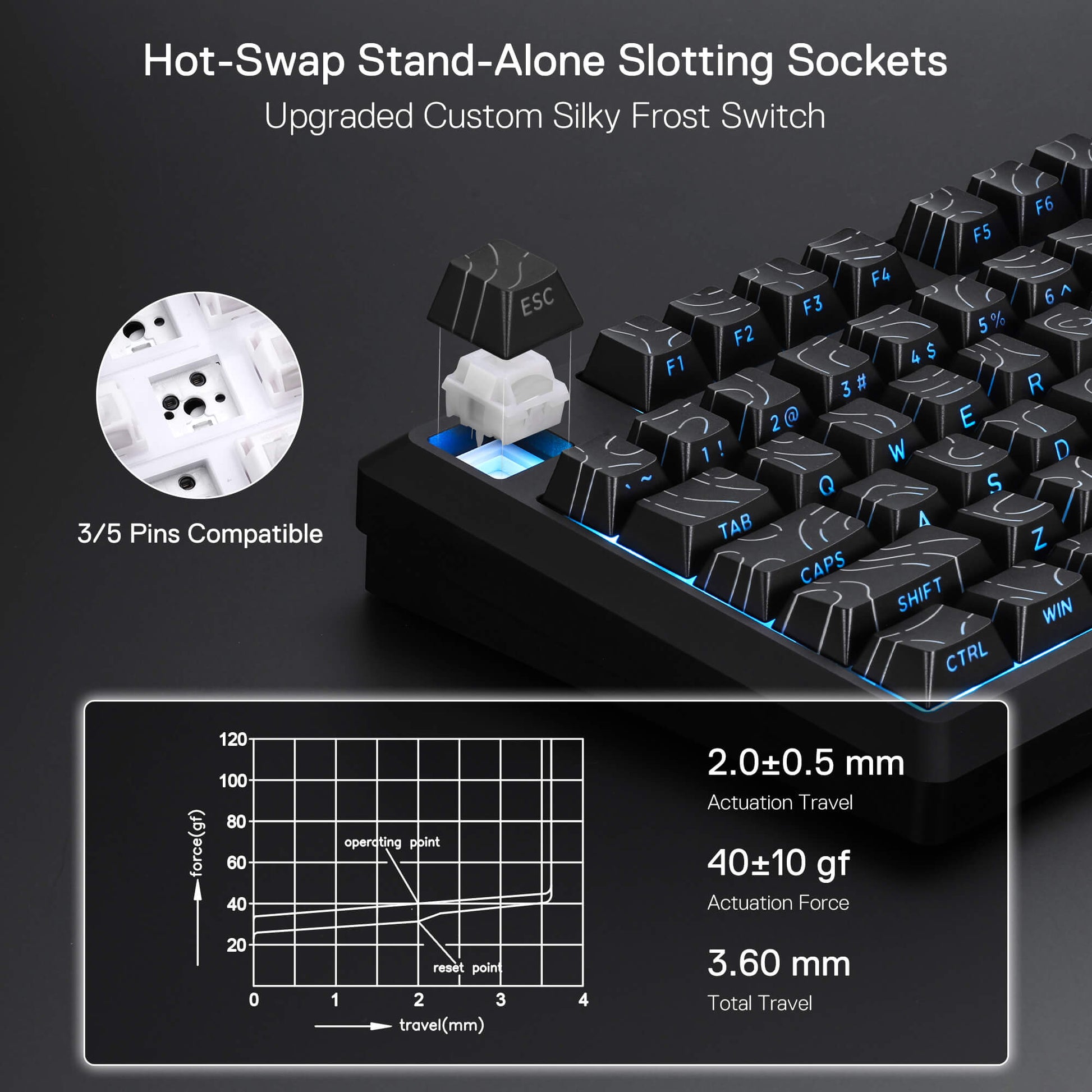 Mechanical keyboard with hot-swap stand-alone slotting sockets and switch specifications.