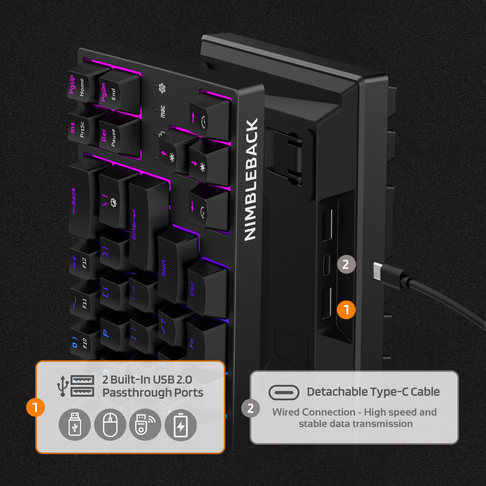 Nimbleback electronic device with USB ports and cable on a black background