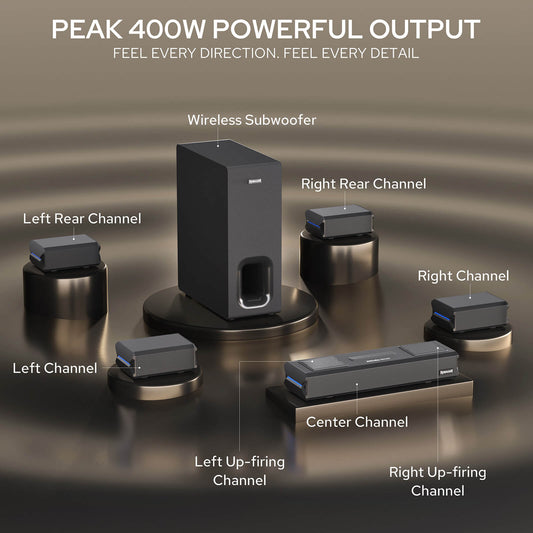 Redragon GS822 5.1.2CH Dolby Atmos Sound Bar, 400W Peak Power,...