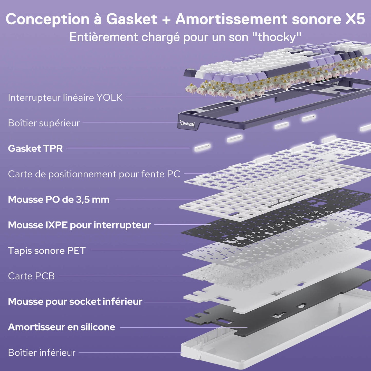 Clavier gaming sans fil Redragon K762 avec écran Hype et molette, clavier mécanique à 104 touches, écran d'information TFT de 3,2 cm facile à contrôler, isolation phonique à 5 couches, touches rondes en PBT, commutateurs linéaires personnalisés