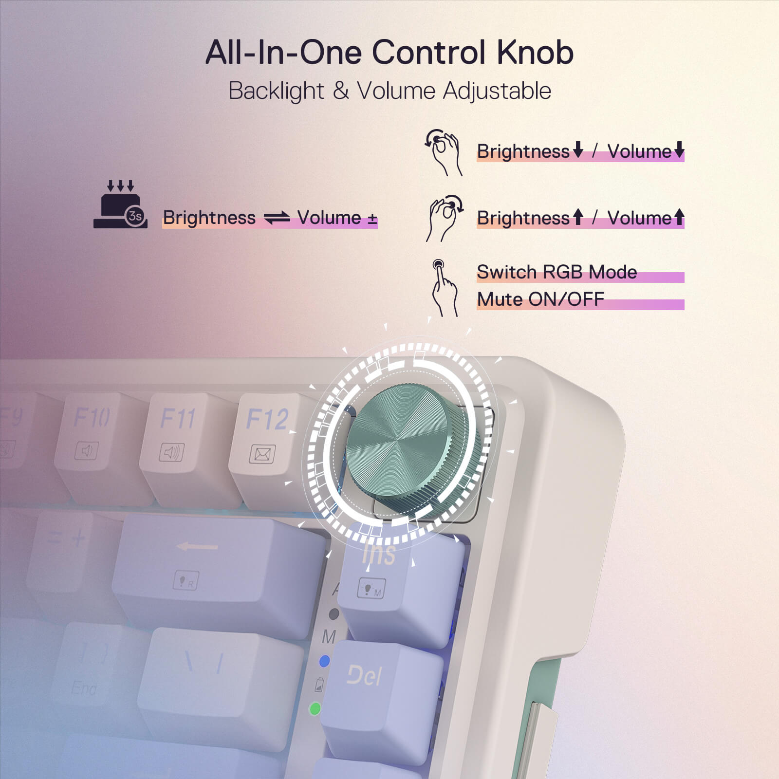 Dedicated Knob Control