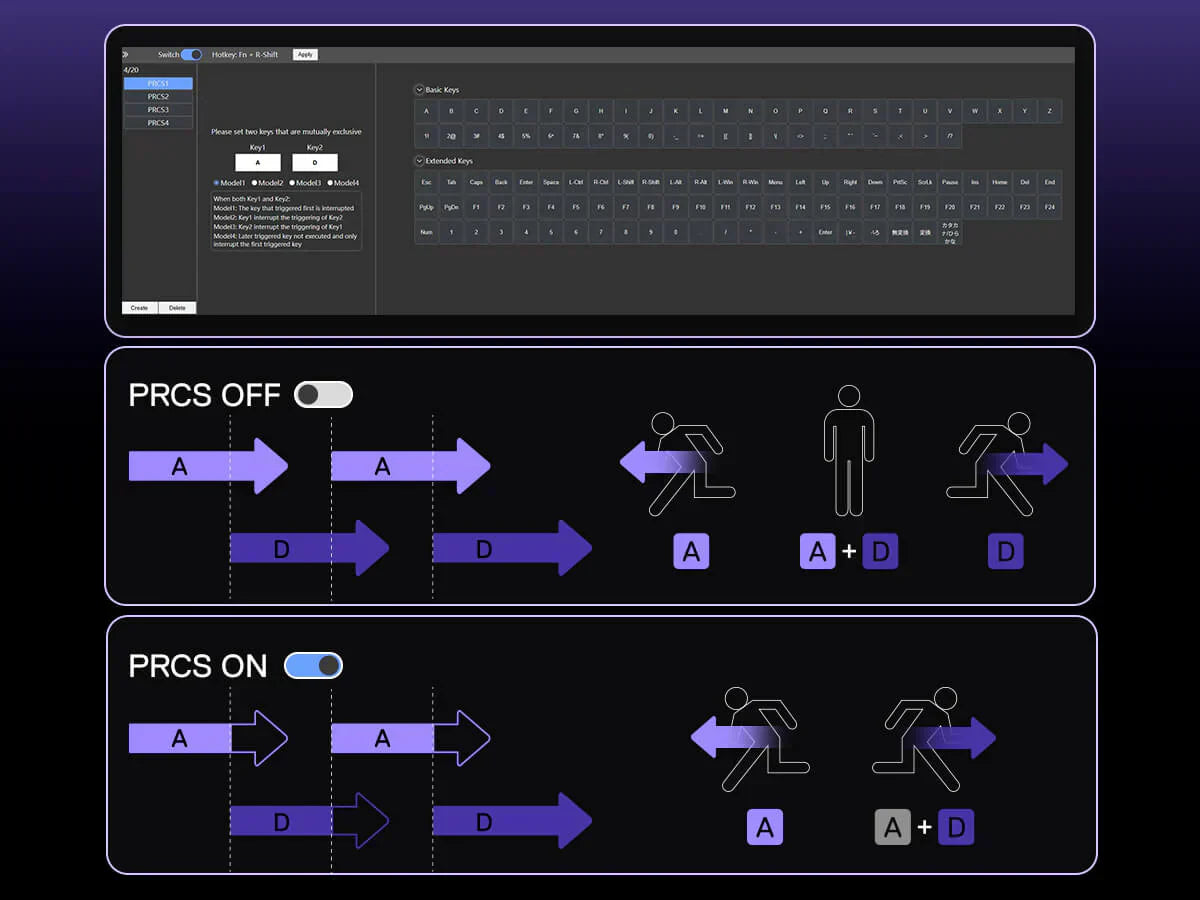 Snap Tap Explained: The Keyboard Technology Shaking Up Competitive Gam ...
