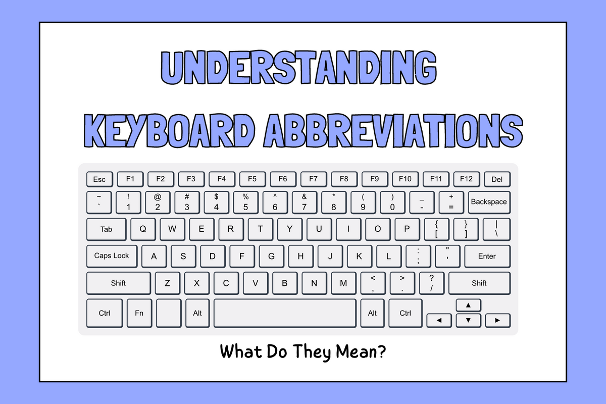 Understanding Keyboard Abbreviations: What Do They Mean? – Redragonshop