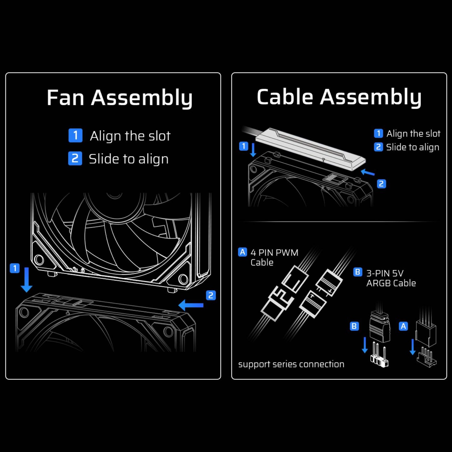 3 Pin 5V ARGB 4 Pin PWM Cable for Redragon LTC CF-121D 120mm PC Case Fan