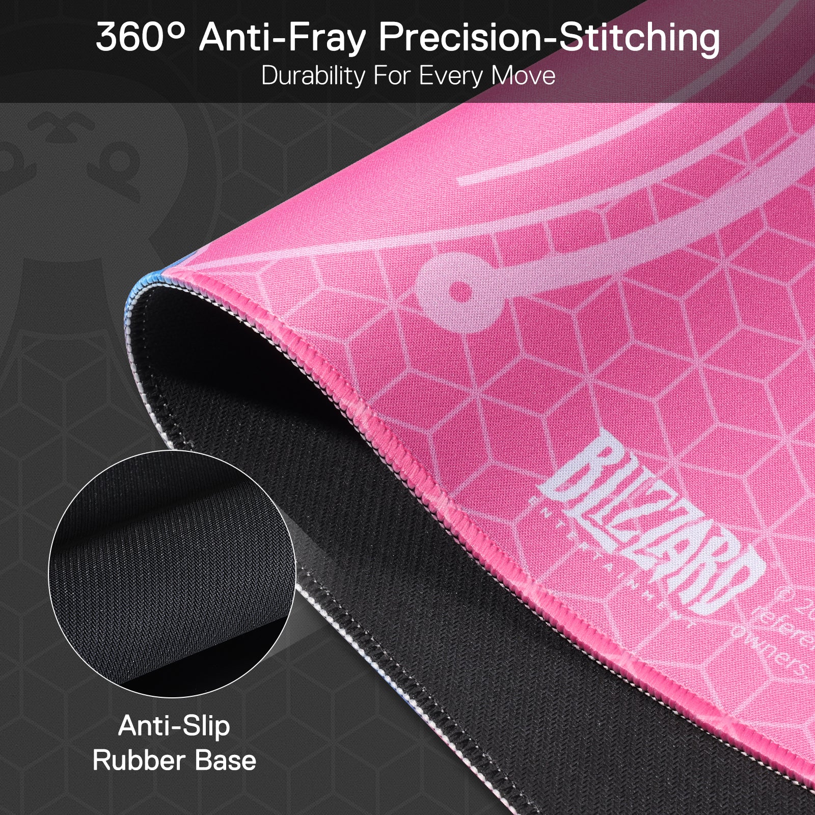A close-up of the mouse pad’s edge shows 360° anti-fray stitching and an anti-slip rubber base, emphasizing durability and stability during use.