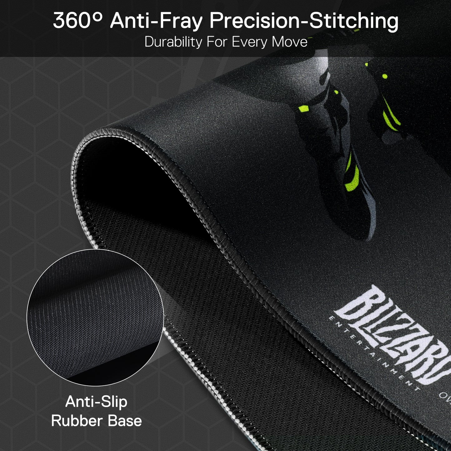 A close-up of the mouse pad’s edge highlights 360° anti-fray stitching and an anti-slip rubber base, emphasizing durability and stability.