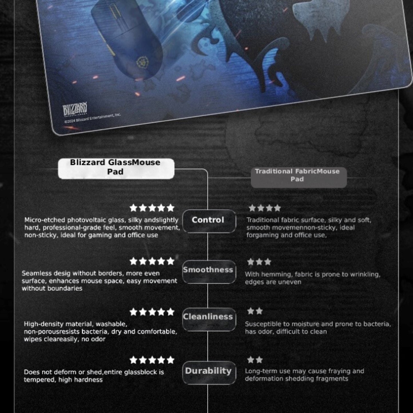 Blizzard WoW Game Glass Mouse Pad