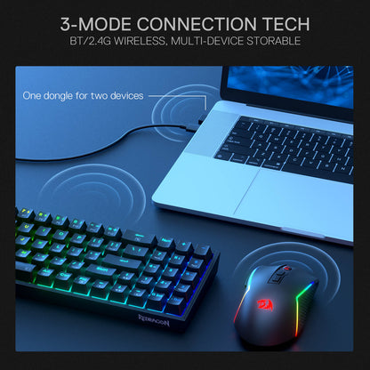 Redragon BS136 Tri-Mode Gaming Keyboard & Mouse Combo compact with 2.4Ghz wireless, BT3.0/5.0, Type-C Wired connection tech