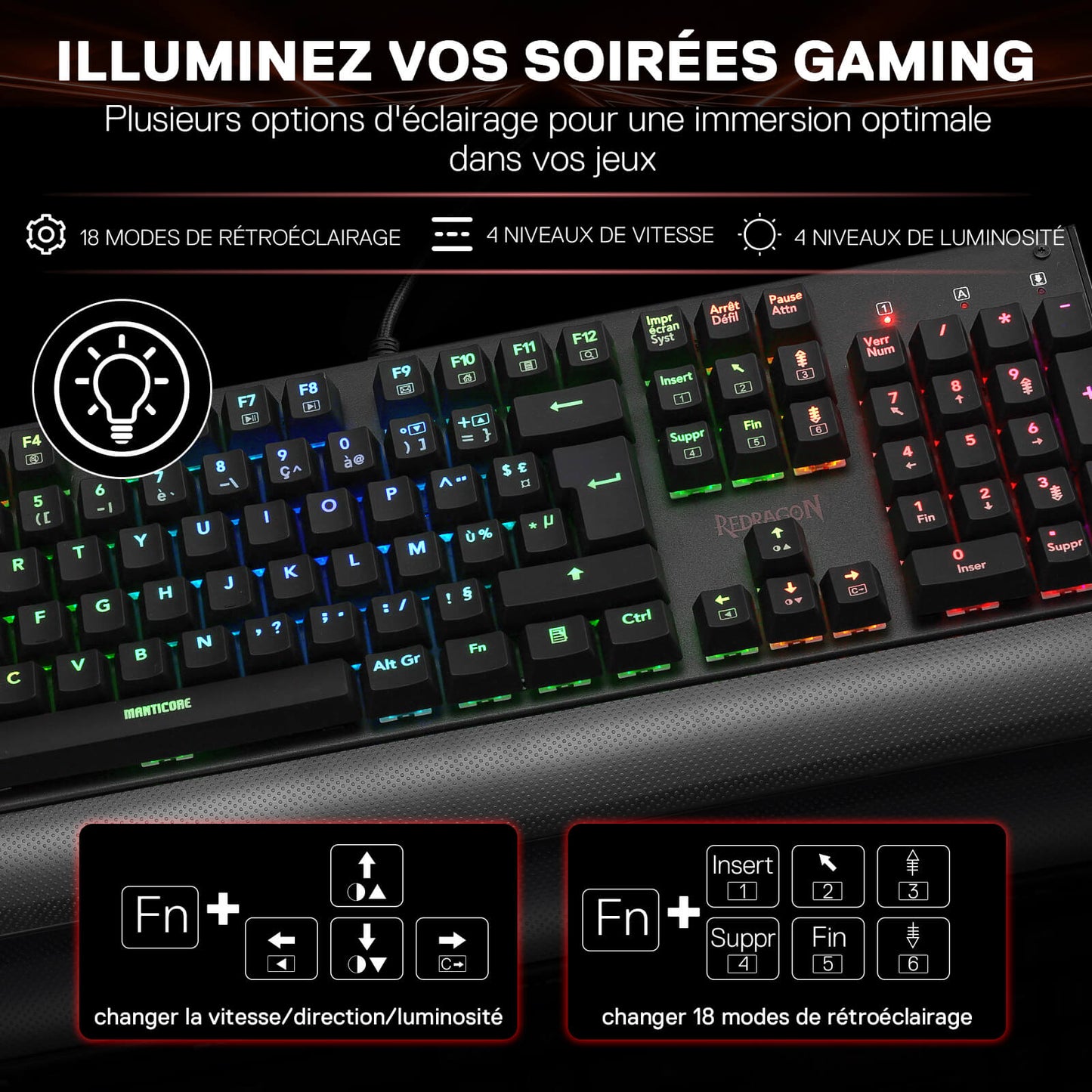 L'éclairage RGB du clavier est mis en avant, avec 18 modes de rétroéclairage, 4 niveaux de vitesse et luminosité, ainsi que des raccourcis clavier pour ajuster les paramètres.