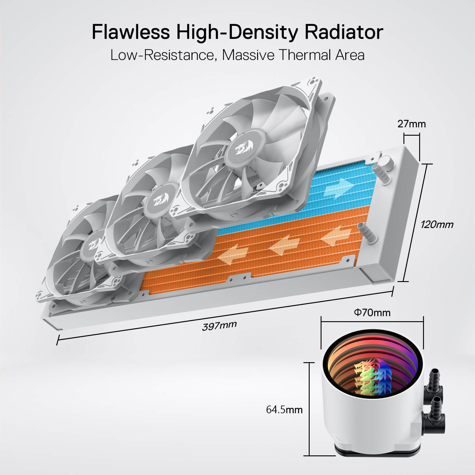 ARGB All-in-one AIO Liquid CPU Cooler 360mm Radiator
