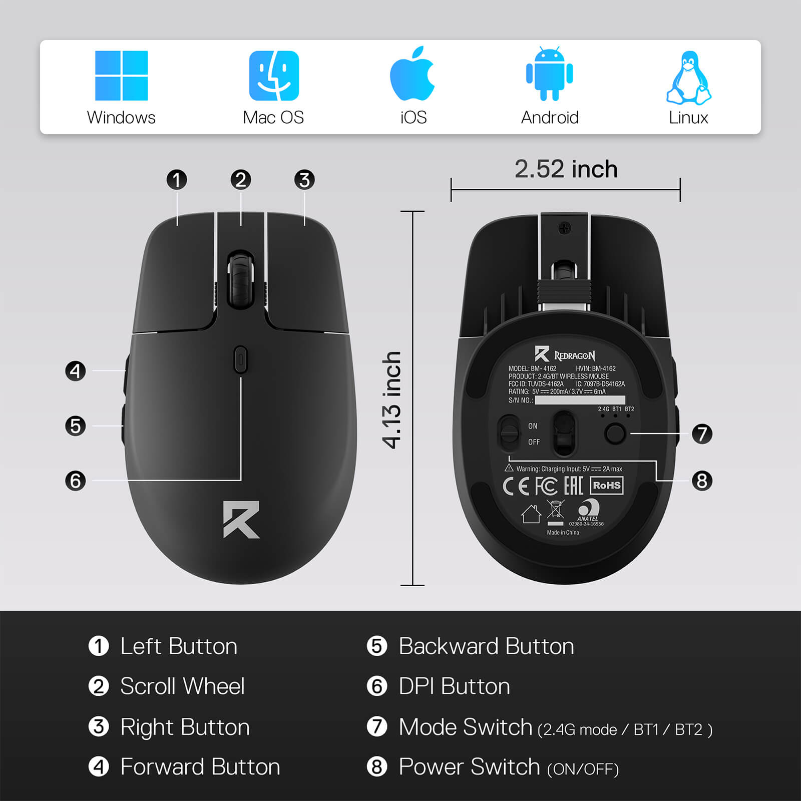 Hakeeta Simpatici Mouse per Computer a Forma di Panda, Mouse da Gioco Ottico Wireless a 2,4 GHz con Cavo USB. Compatibile con Il Win/Mac/Linux/ Andriod/iOS.Adatto a Hakeeta Simpatici Mouse per Computer a Forma di Panda, Mouse da Gioco Ottico Wireless a 2,4 GHz con Cavo USB. Compatibile con Il Win/Mac/Linux/ Andriod/iOS.Adatto a