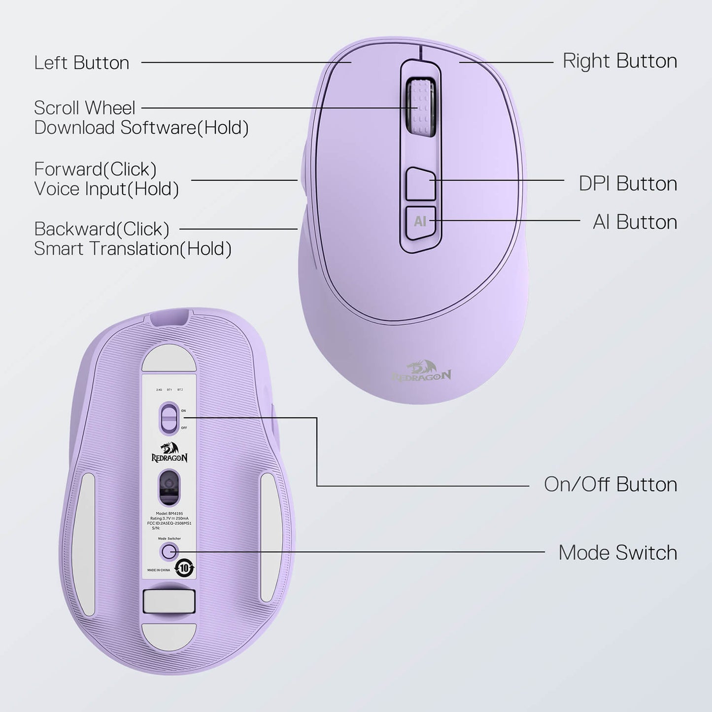 Purple computer mouse with labeled buttons on a light gray background