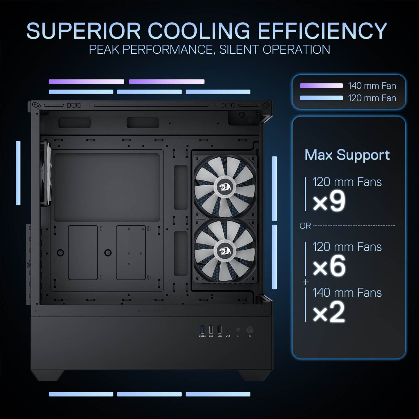 Redragon CA606 Gaming Back-Mounted PC Case, ATX Computer Chassis w/ 3 x 120mm Fans Pre-Installed & High Airflow Perforated Panels, 270° Full View, Easy Cable Management, Black