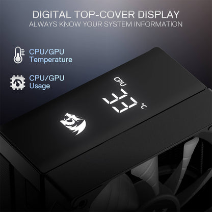 Digital top-cover display on a computer case with temperature and usage information.