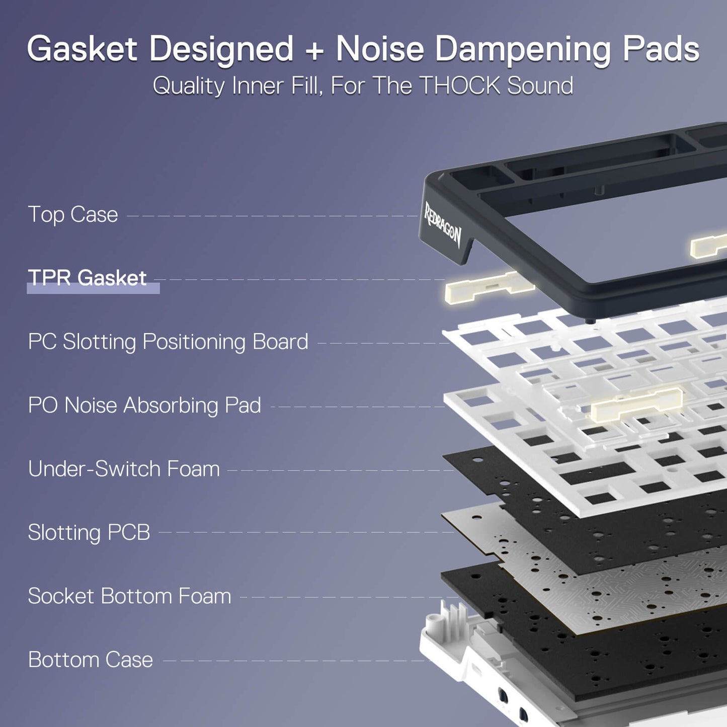 Exploded View of Redragon K686 Pro SE Keyboard's Gasket Design, Showcasing Next-Level Typing Feel and Enhanced Durability