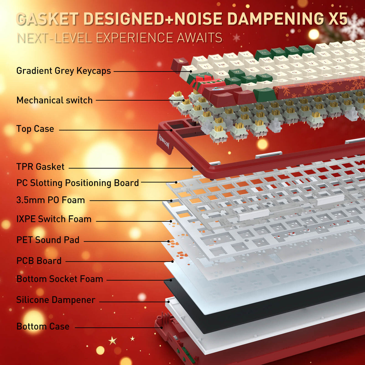 EISA K686 PRO (Xmas Edition), image 5 of 19