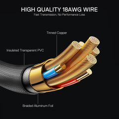 Redragon GCP06 RGB Power Extension Cable - 24 Pin ATX Power Supply Cable, 5V 3 Pin ARGB Sync, 20CM Length with Cable Combs, Customized Power Supply Mod Sleeve Extension Cable