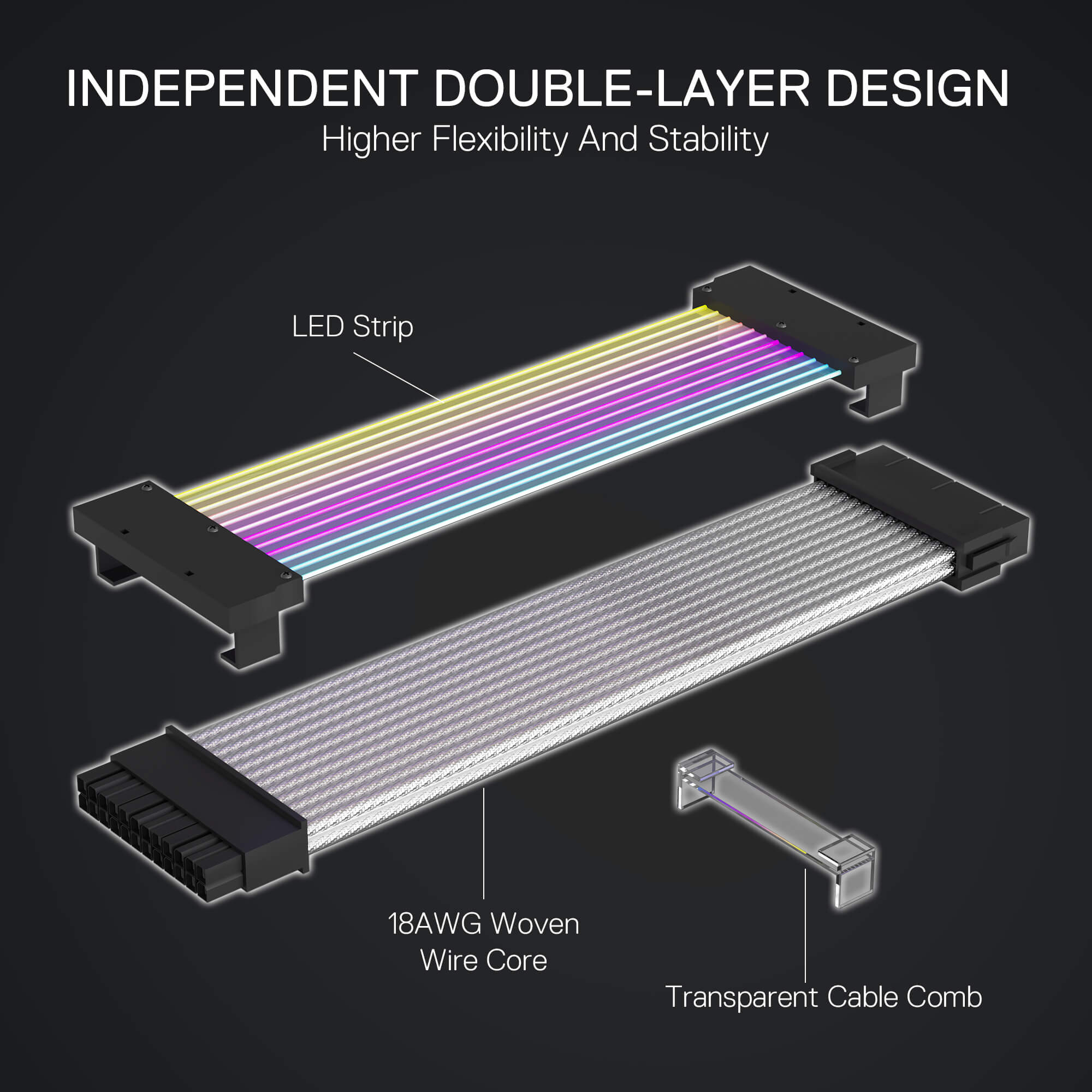 Redragon GCP06 RGB Power Extension Cable - 24 Pin ATX Power Supply Cable, 5V 3 Pin ARGB Sync, 20CM Length with Cable Combs, Customized Power Supply Mod Sleeve Extension Cable