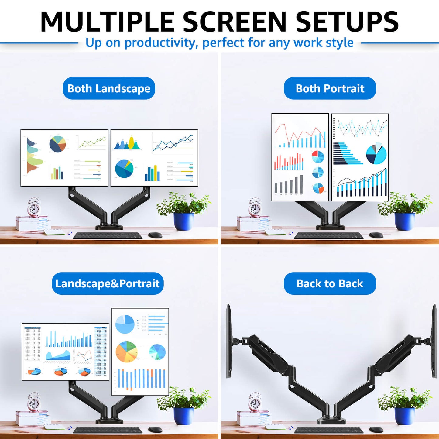 Redragon GMK915 Dual Monitor Mount Stand - Gas Spring Adjustable Arms with VESA 75/100mm, 15-49 Inch Screen Compatibility, C Clamp & Grommet Base, Cable Management, 44lbs Load Capacity