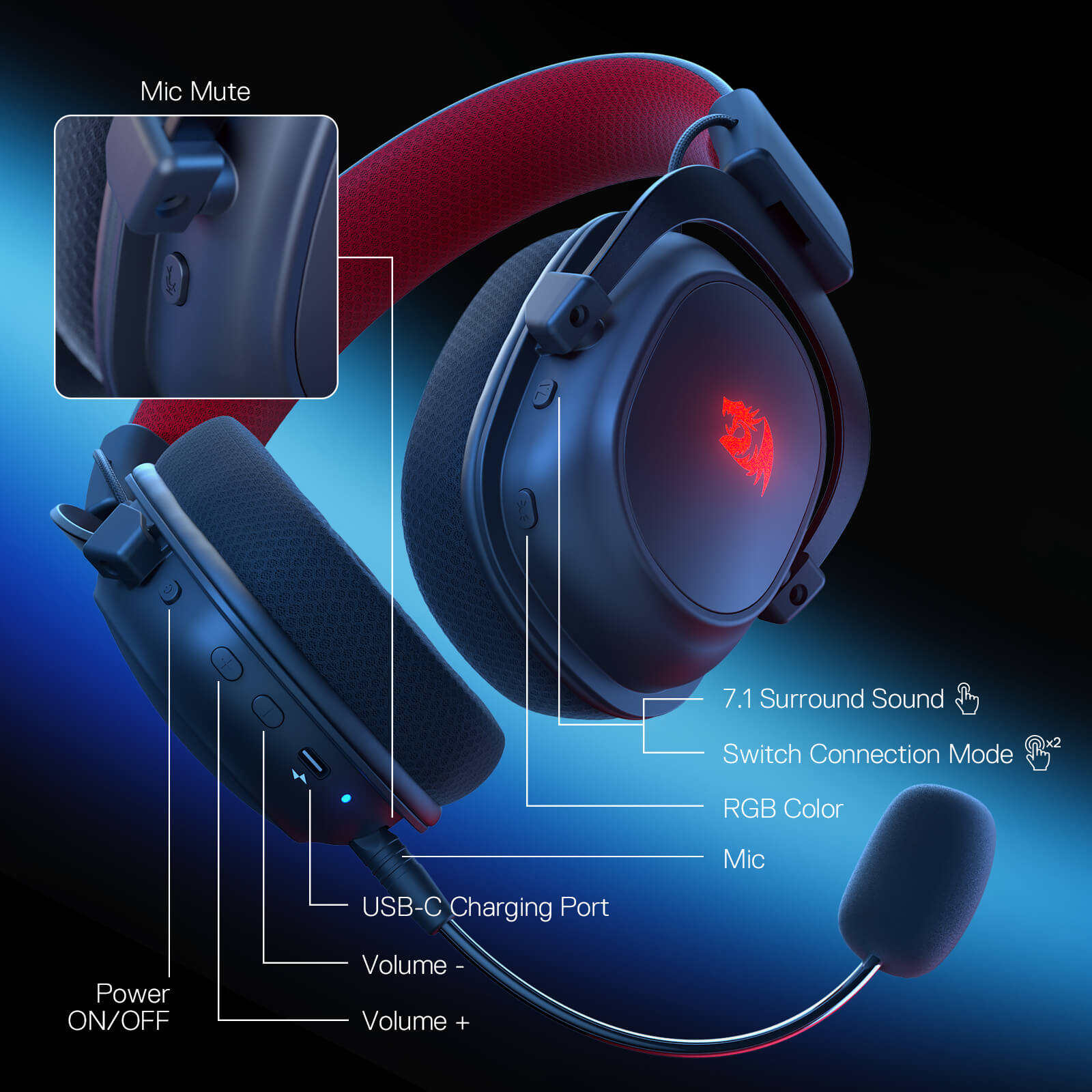 Redragon H510 PRO 3-Mode RGB Gaming Headset - 7.1 Surround Sound - 53MM Audio Drivers in Memory Foam Ear Pads w/Durable Fabric Cover- Multi Platforms Headphone - USB Powered for PC/PS4/NS