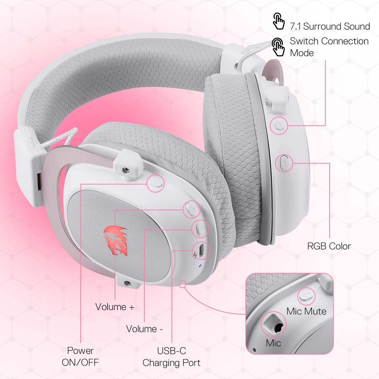 Redragon H510 PRO White 3-Mode RGB Gaming Headset - 7.1 Surround Sound - 53MM Audio Drivers in Memory Foam Ear Pads w/Durable Fabric Cover- Multi Platforms Headphone - USB Powered for PC/PS4/NS