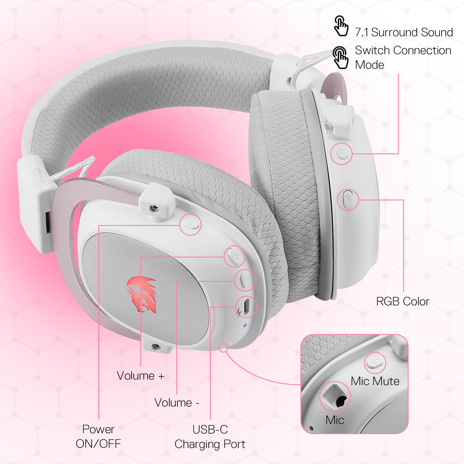 Redragon H510 PRO White 3-Mode RGB Gaming Headset - 7.1 Surround Sound - 53MM Audio Drivers in Memory Foam Ear Pads w/Durable Fabric Cover- Multi Platforms Headphone - USB Powered for PC/PS4/NS