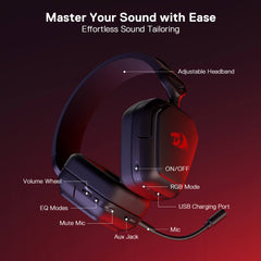 Redragon H868 3-Mode Wireless RGB Gaming Headset, 7.1 Surround Sound, 40 mm Drivers, Leather Foam Ear Pads, Noise-canceling Microphone, Over-Ear Headphones Works for Mobile, PC/PS5/XBOX/NS