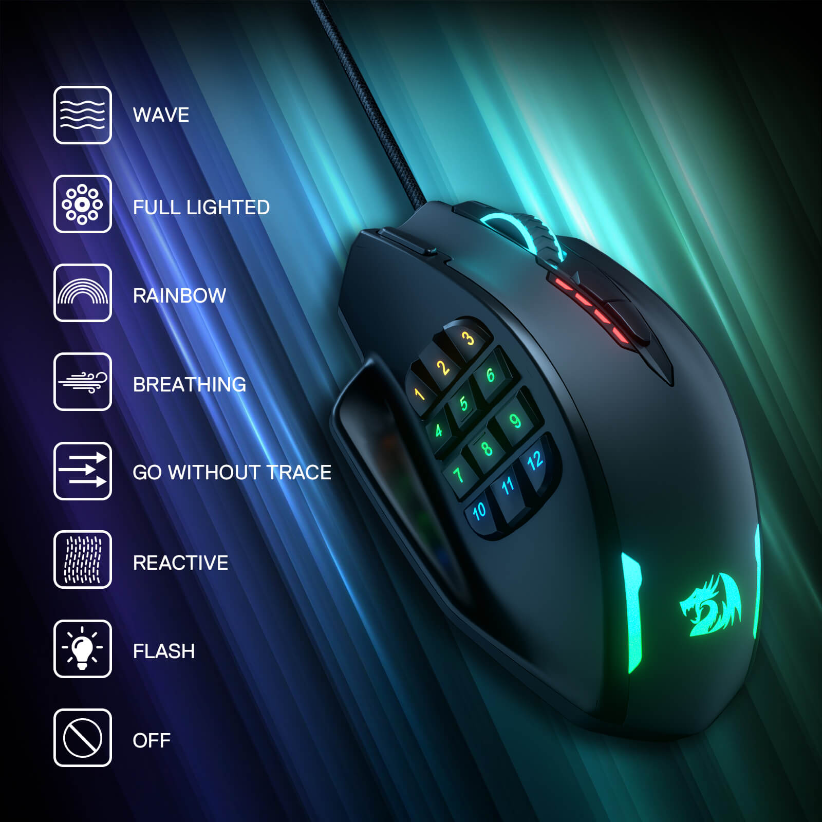 Redragon Impact M908 RGB MMO Laser Wired Gaming Mouse