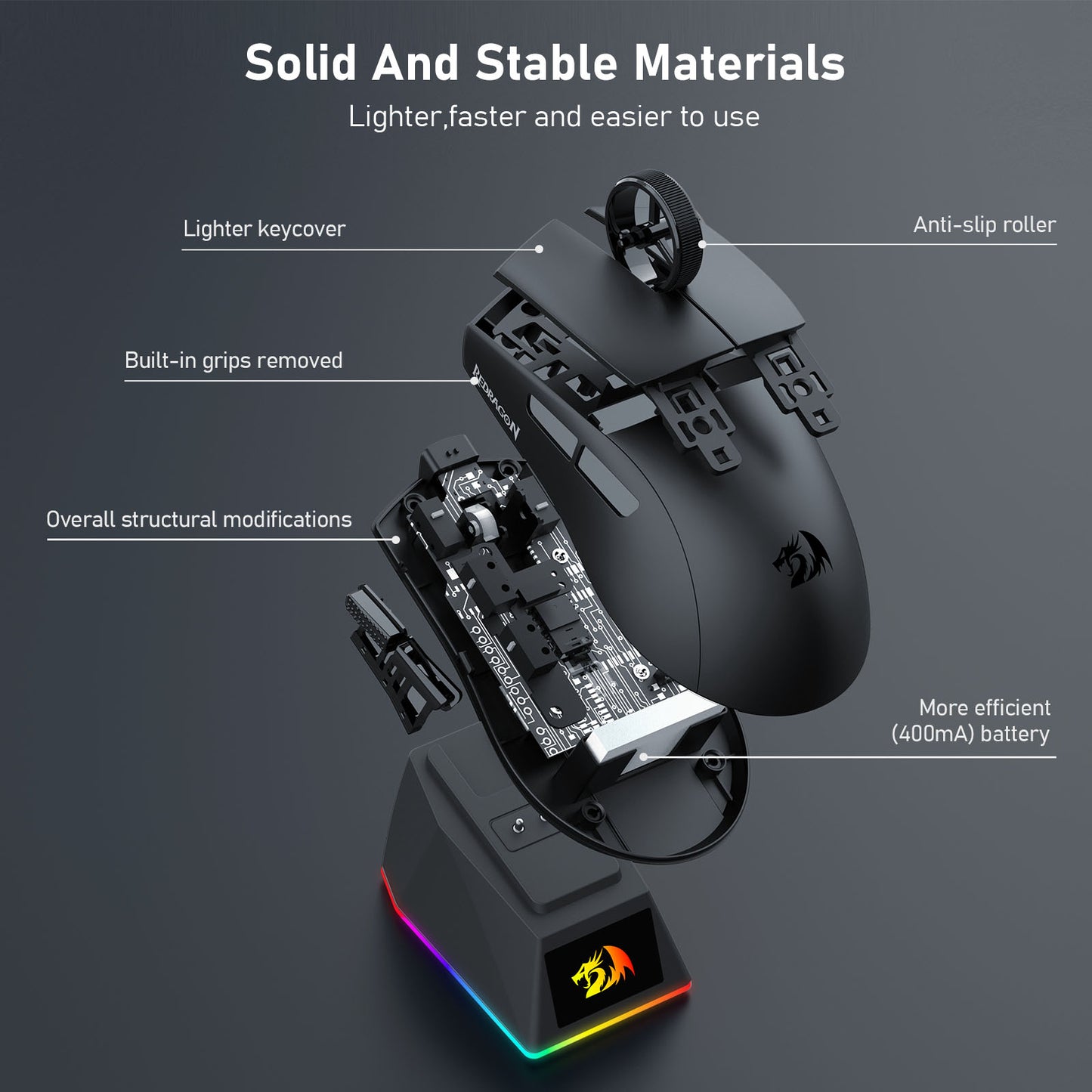 Redragon M999 Wireless Gaming Mouse, Tri-Mode Mouse with RGB Magnetic Charging Dock, 45000 DPI MAX Adjustable, 4 Programmable Buttons, Ergonomic Design for PC Laptop Mac