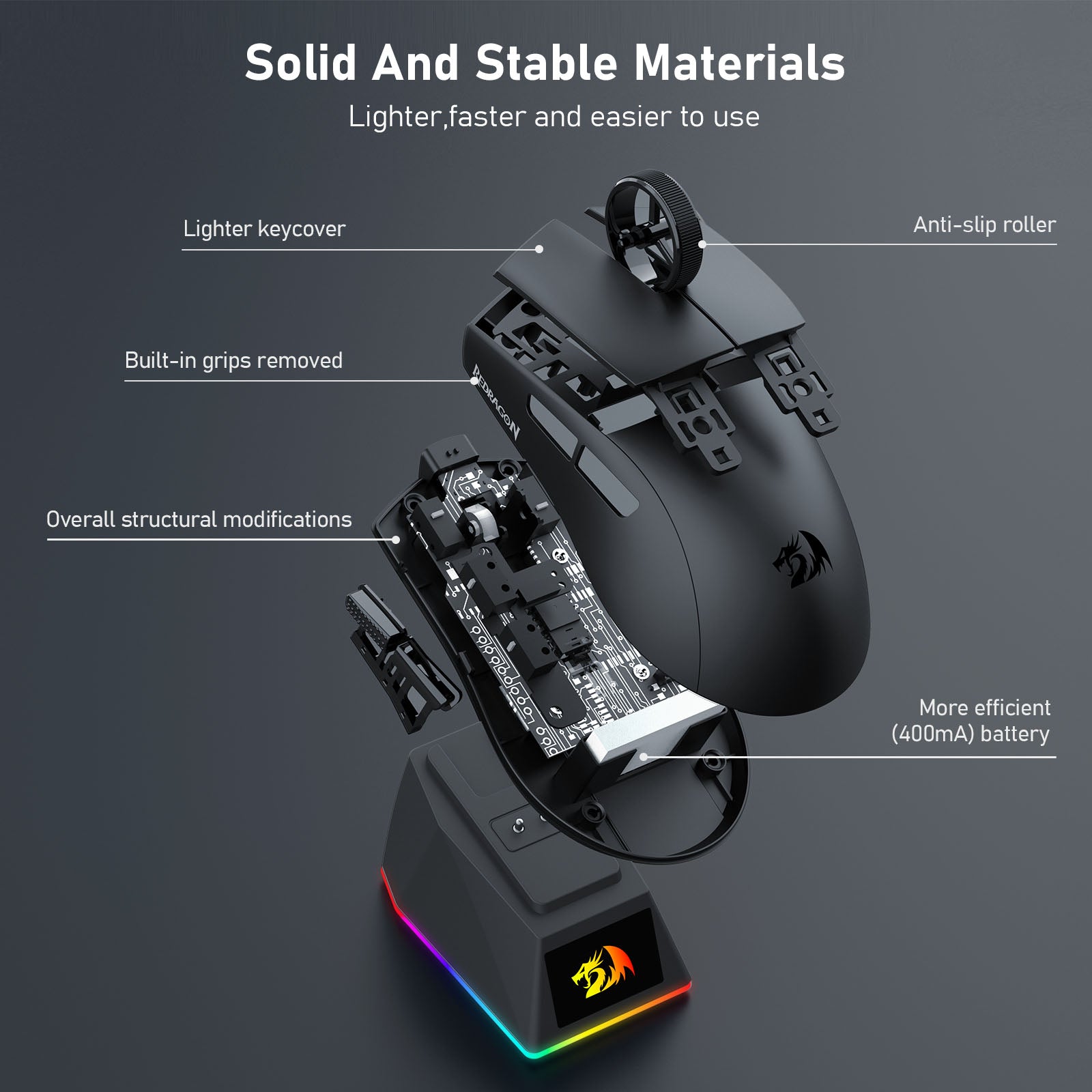 Redragon M999 Wireless Gaming Mouse, Tri-Mode Mouse with RGB Magnetic Charging Dock, 45000 DPI MAX Adjustable, 4 Programmable Buttons, Ergonomic Design for PC Laptop Mac