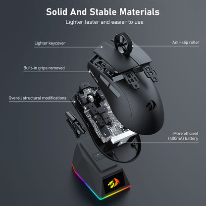 Redragon M999 Wireless Gaming Mouse, Tri-Mode Mouse with RGB Magnetic Charging Dock, 45000 DPI MAX Adjustable, 4 Programmable Buttons, Ergonomic Design for PC Laptop Mac