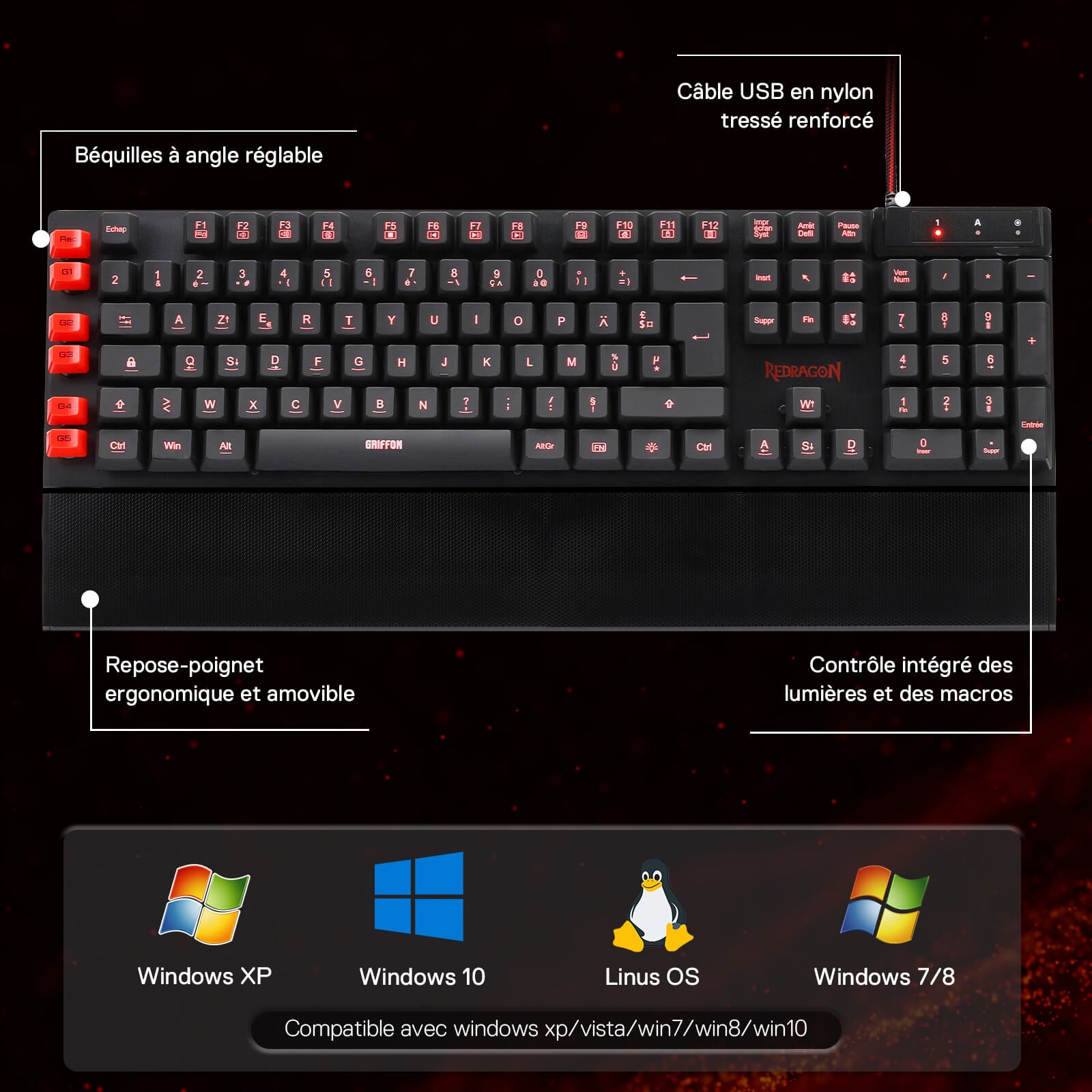 Mechanical keyboard with features highlighted on a dark background