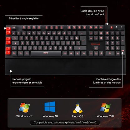 Mechanical keyboard with features highlighted on a dark background