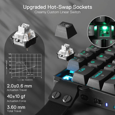 Redragon K530 Draconic 60% Small Wireless Mechanical Gaming Keyboard ...