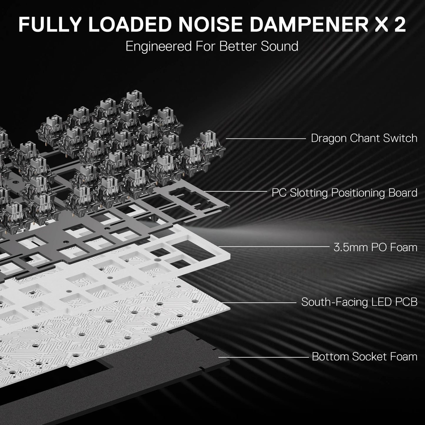 Redragon K556 PRO 104 Keys Wireless RGB Gaming Keyboard, Tri-Mode Aluminum Mechanical Keyboard w/Noise Dampening Layers, Hot-Swap South-Facing RGB Socket, Gradient PBT Keycaps & Custom Linear Switch