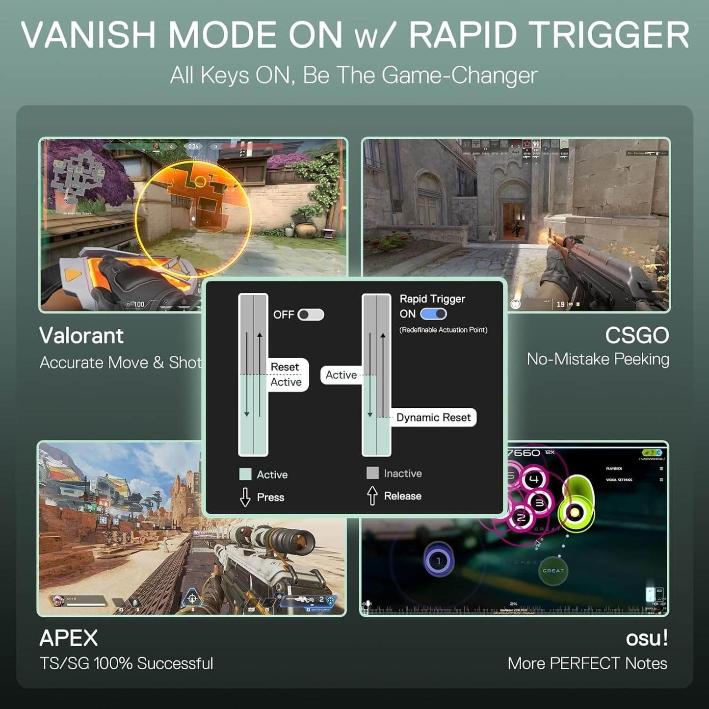 Game controller settings with 'Vanish Mode' and 'Rapid Trigger' on a dark background