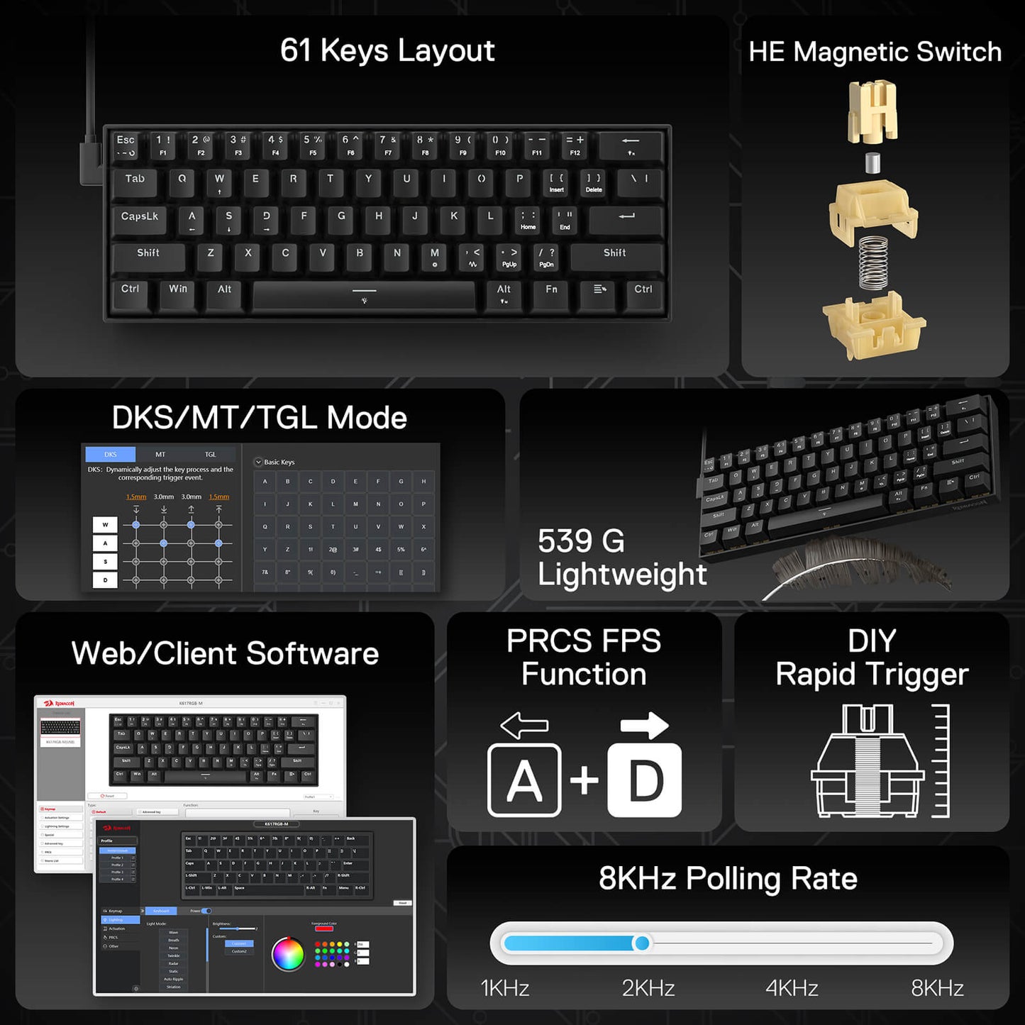 Keyboard with features highlighted on a black background