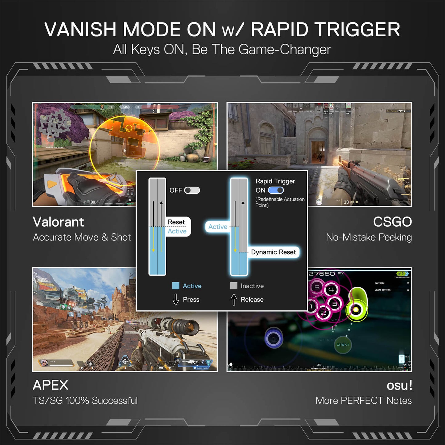 Game interface with various modes and triggers for different games on a dark background.