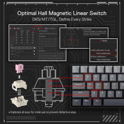 Exploded View of Redragon K617 Magnetic Switch, Showing Adjustable 0.1mm to 4.0mm Actuation Distance for Customizable Keystrokes