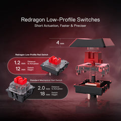 Redragon K618 Wireless Ultra-Thin Low Profile RGB Mechanical Keyboard
