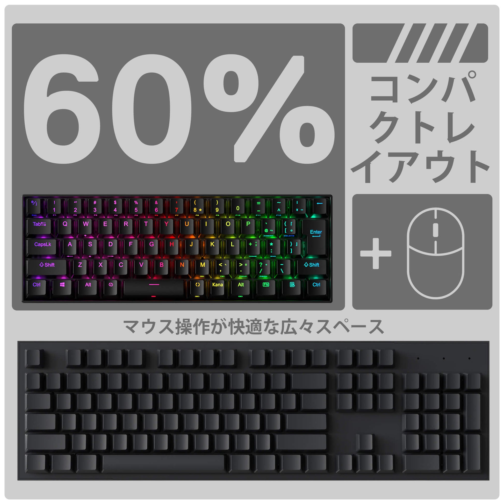Keyboard with 60% layout and mouse icon on a gray background